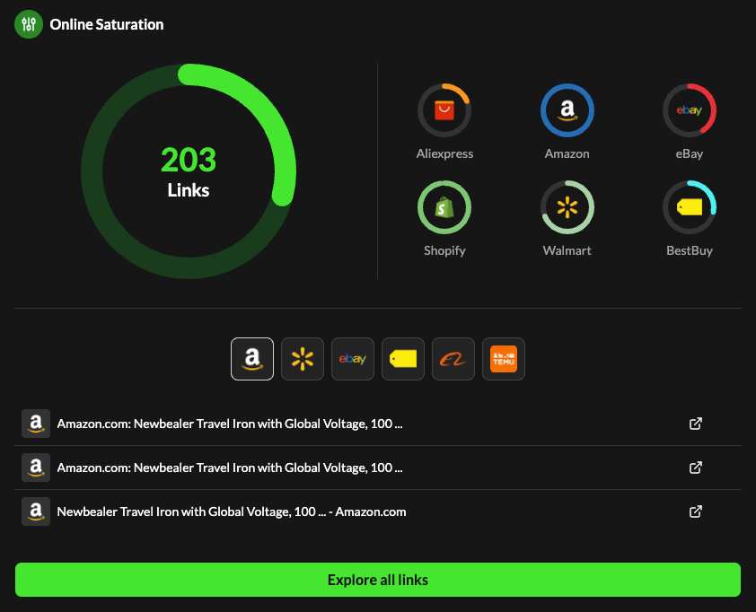 Saturation Inspector
