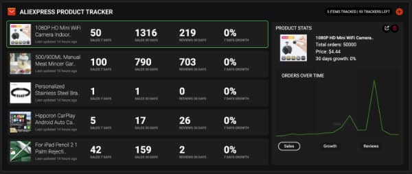 Tracker: Free AliExpress Tracking