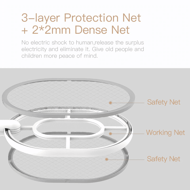 Product thumbnail 4