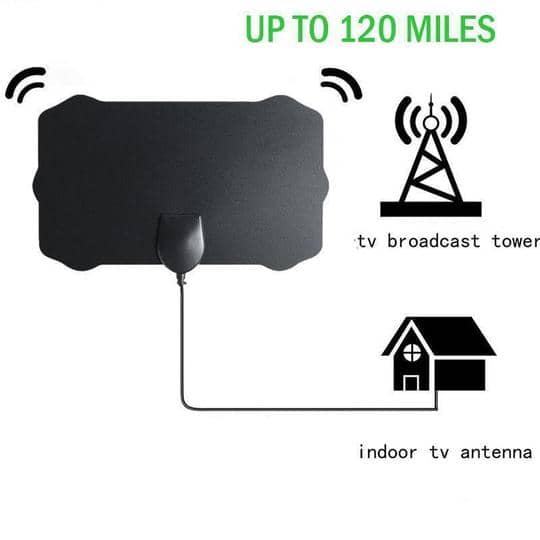 Product thumbnail 5