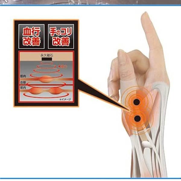 Product thumbnail 2