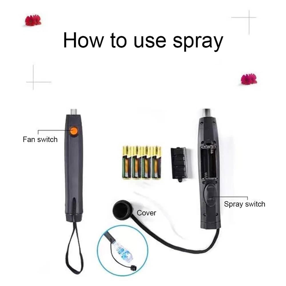 Product thumbnail 5