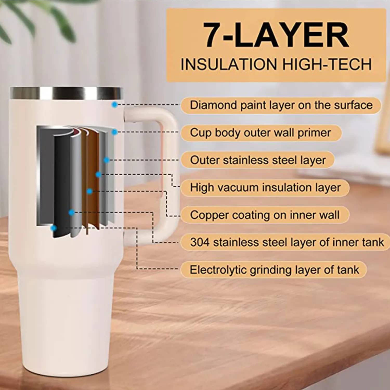 Product thumbnail 5