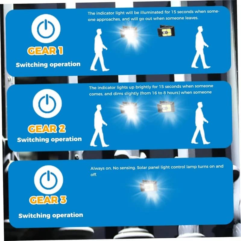 Product thumbnail 4