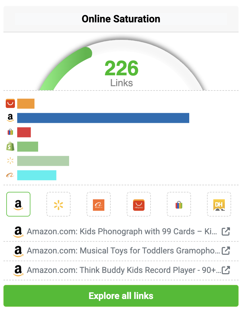 Saturation Inspector Analysis