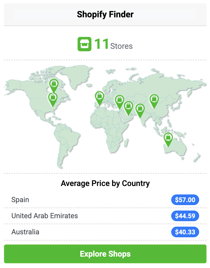 Shopify Explorer - Store Location Map
