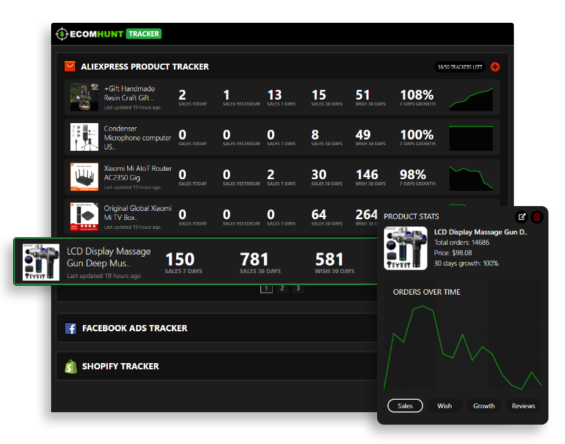 EcomHunt Tracker - Product Performance Monitoring